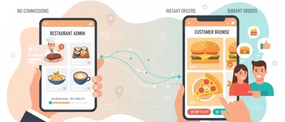 خوراک بهزی؛ دسترسی آسان به منوی رستورانها بدون واسطه